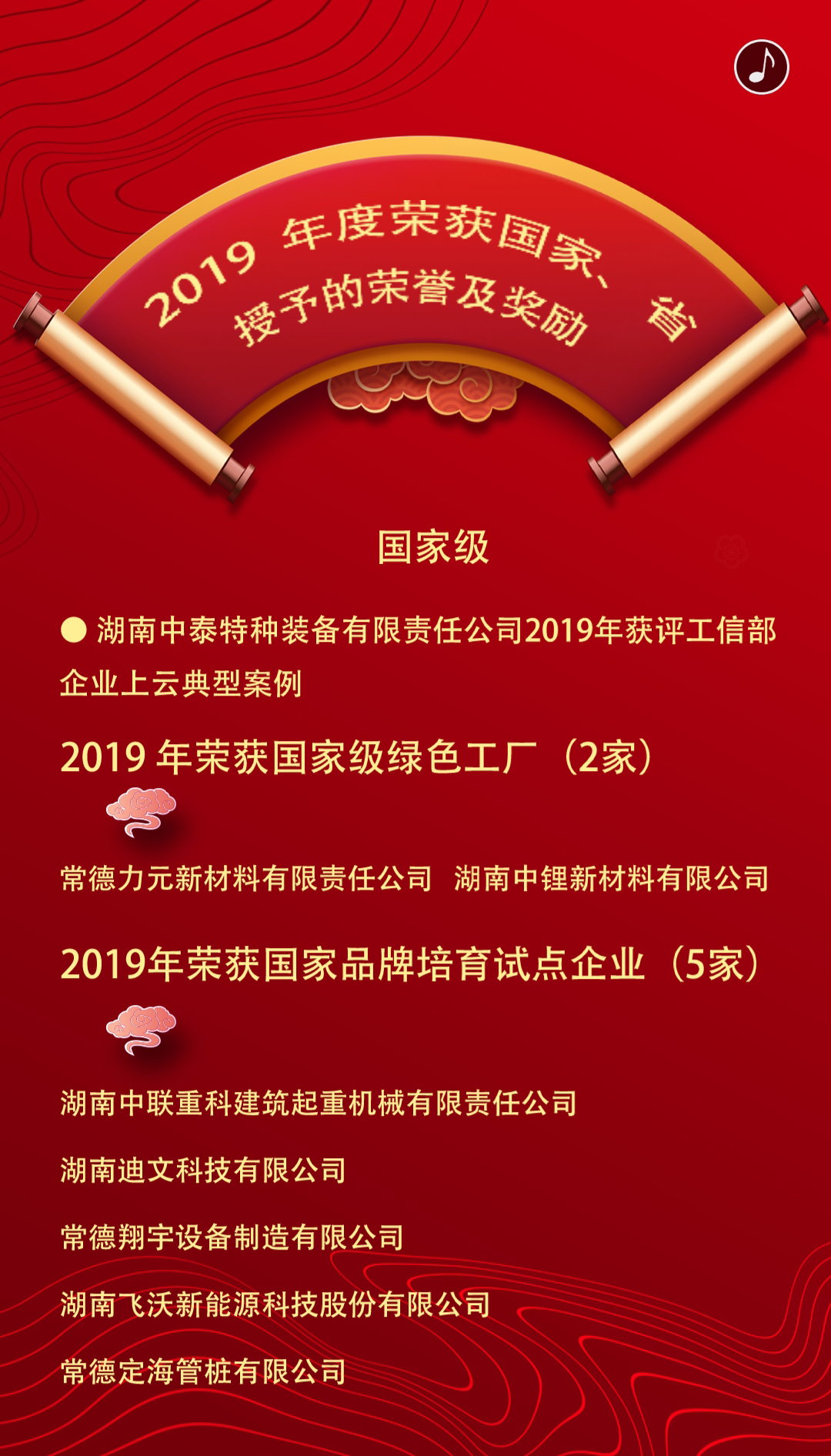 2019年度榮獲國家、省授予的榮譽